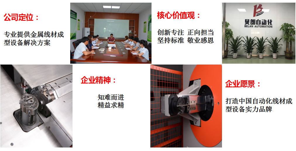 貝朗線材成型機實力品牌
